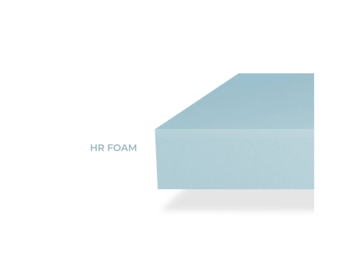 COLCHÓN SANITY PLUS