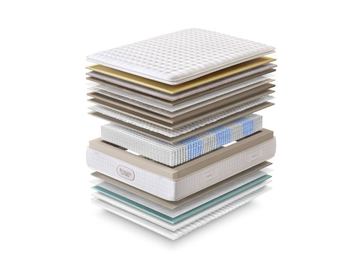 COLCHON BREZZA SOFT