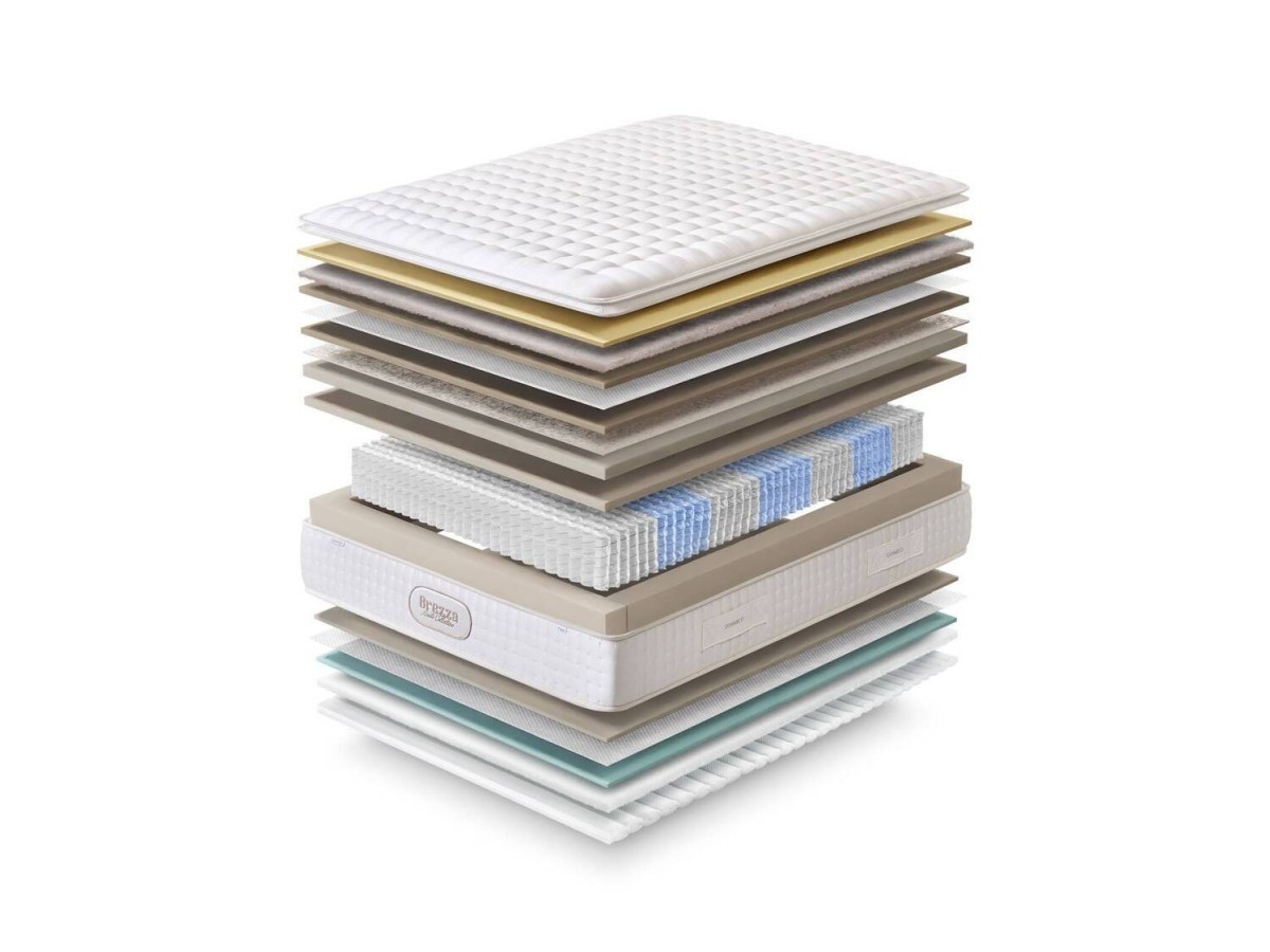 COLCHON BREZZA FIRM