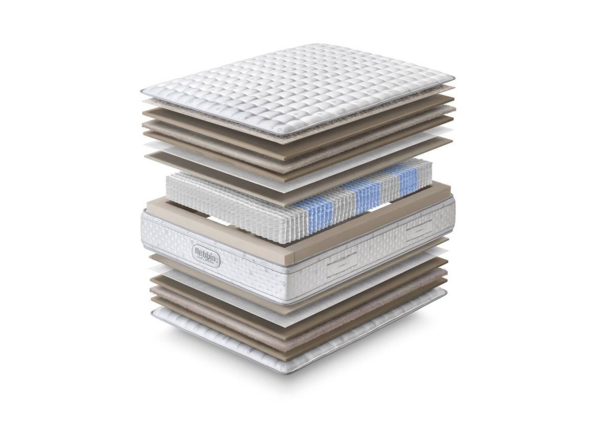 COLCHON NEBBIA SOFT 2